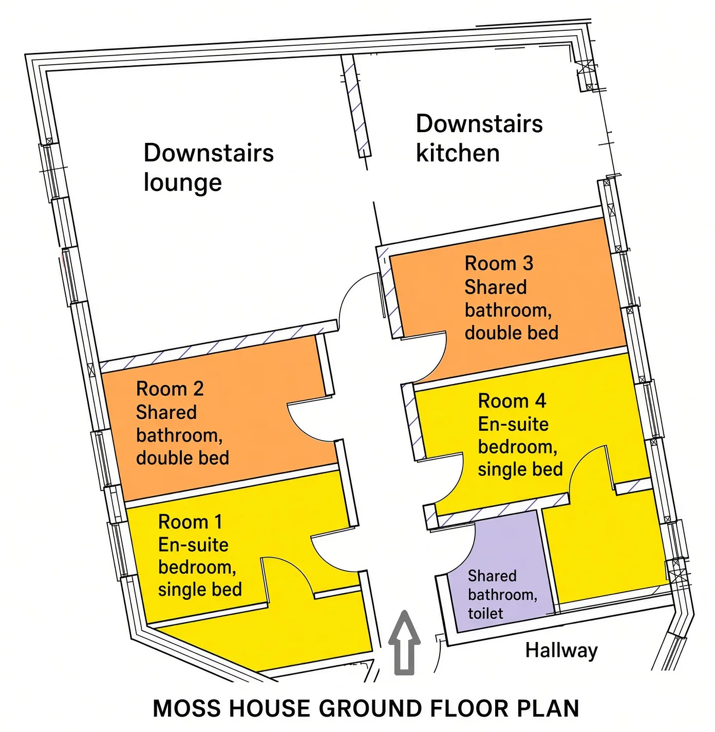 Floor plan of the ground floor at Moss House, showing rooms 1 to 4, the downstairs kitchen and lounge, and the shared bathroom