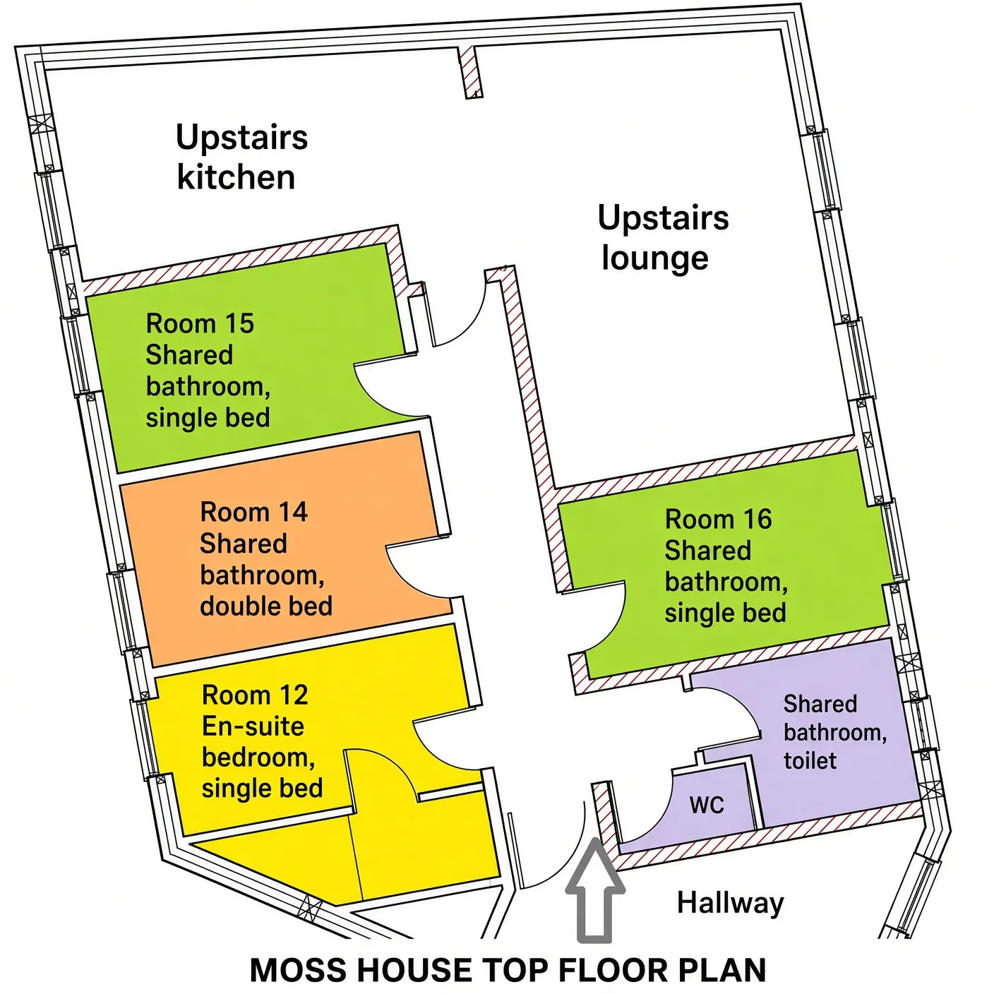 Floor plan of the top floor at Moss House, showing rooms 12, 14, 15 and 16, the upstairs kitchen and lounge, and the shared bathroom